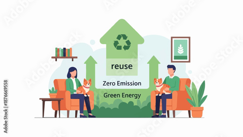 People and dogs promoting environmental sustainability through reuse and green energy