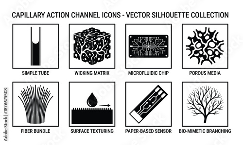 Capillary Action Channel Icons Vector Silhouette Collection