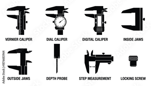 Caliper Types: Vernier, Dial, Digital Caliper and Jaws Types Illustrated Vector Image