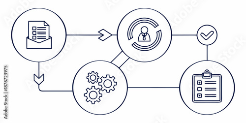 A detailed flowchart illustrates a business process involving an envelope form, processing gears, and personnel review leading to task sign-off.