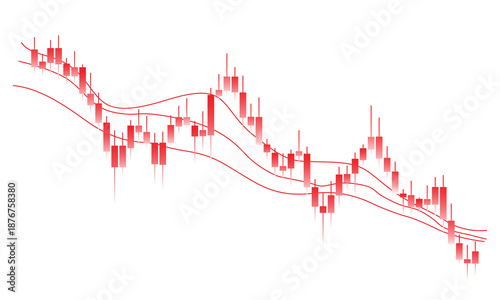 Red Bearish Candlestick Chart Showing Strong Market Downtrend With Moving Averages And Volatility Analysis Isolated on Transparent Background
