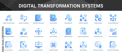 Digital Transformation Systems Cohesive set of minimalist vector icons representing key ideas with visual clarity