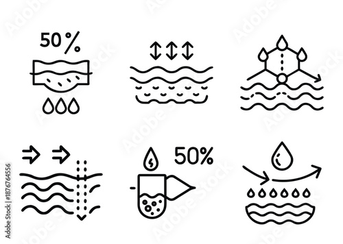 Various processes of water purification and absorption, indicated by percentage symbols