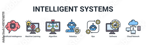 Intelligent Systems banner showcasing AI-powered automation, robotics, and cloud-based software technologies