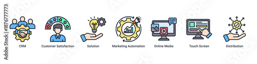 Customer Solutions banner featuring CRM tools, marketing automation, and digital customer engagement icons