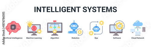 Intelligent Systems banner showcasing AI-powered automation, robotics, and cloud-based software technologies