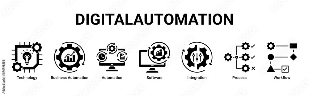 Obraz premium Digital Automation banner featuring technology-driven workflow, software integration, and business automation processes