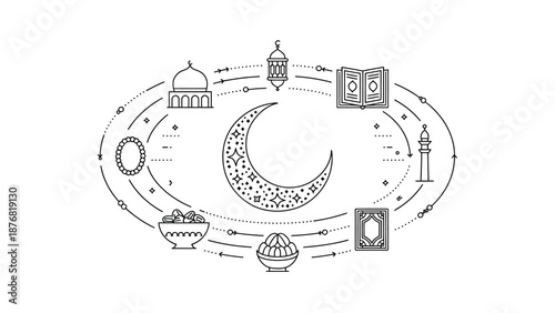 Ramadan Celebration: An artistic representation of the key elements of Ramadan, including the crescent moon, mosque, lantern, and other related symbols. A visual depiction of the holy month.