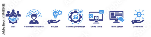 Customer Solutions banner featuring CRM tools, marketing automation, and digital customer engagement icons