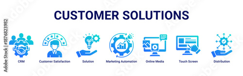 Customer Solutions banner featuring CRM tools, marketing automation, and digital customer engagement icons