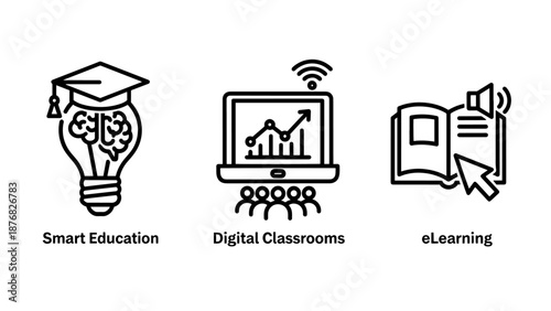 Smart Education and Digital Classroom Icons: ELearning, Online Learning Technology, and Modern Study Tools Set