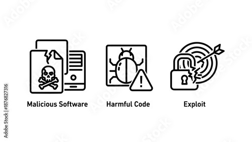 Cybersecurity Threat Icons Illustrating Malicious Software Harmful Code and Targeted Exploit