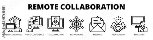 Remote collaboration web banner icon vector illustration concept with icon of remote working, video conference, telecommuting, networking, messaging, relationship, and freelance work.