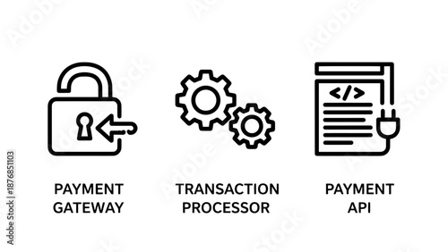 Secure Payment Gateway and Transaction Processing API Integration Technology Icons