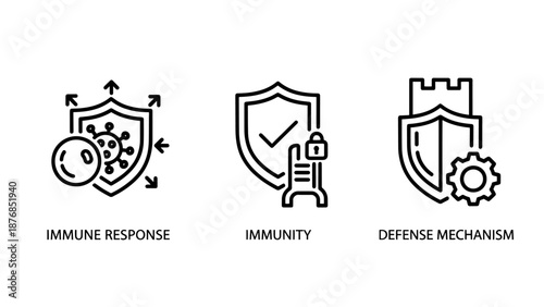 Healthcare and immunology icons representing immune response, defense mechanisms, and immunity protection
