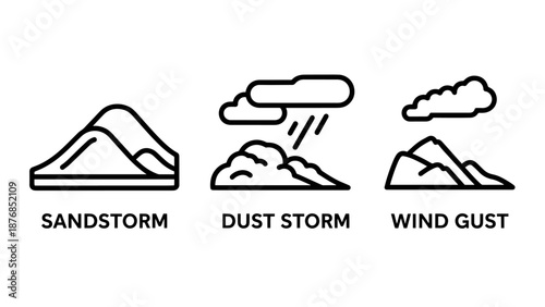 Weather phenomena icons representing sandstorms, dust storms, and heavy wind gusts in desert environments