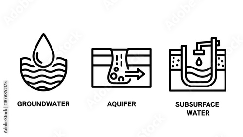 Hydrology and Geology Icons Showcasing Groundwater, Underground Aquifer and Subsurface Water Systems