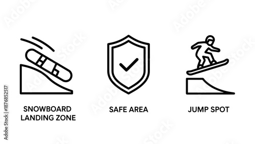 Snowboarding Park Safety Icons Depicting Landing Zone Ramp, Safe Area Protection Shield, and Jump Spot Illustration for Ski Resort Signage
