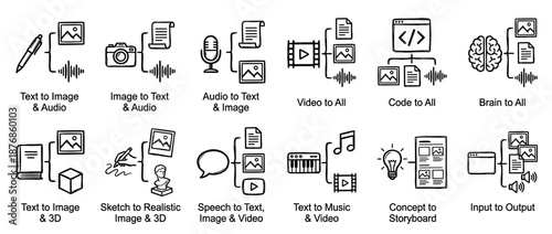Generative AI model icons set illustrating multimodal content creation processes like text to image, audio to text, sketch to 3D, and code to all in a simple hand-drawn style