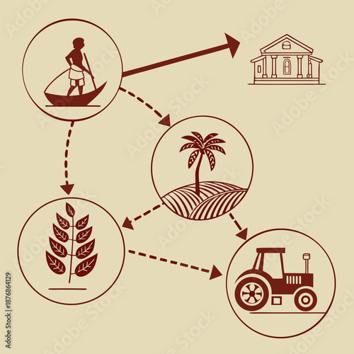 Bengal History Timeline Infographic Vector Illustration

Minimal flat Bengal history timeline infographic vector showing ancient to colonial era for education and documentaries.