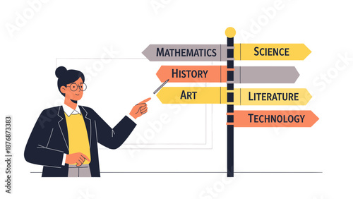 Direction Sign With Different Subjects Pointing By Teacher Illustration