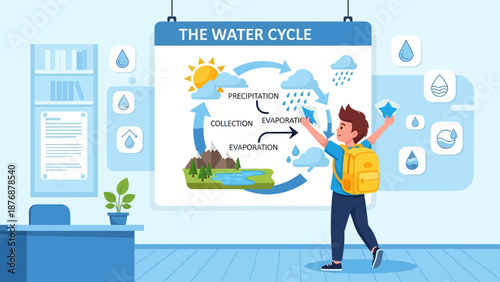Enthusiastic Boy Presents The Water Cycle With Interactive Educational Diagram