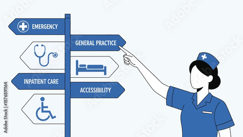 Healthcare Navigation With Signage For Hospital Departments And Professional Guidance