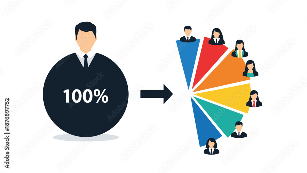 Fototapeta premium Conceptual infographic illustrates a single businessman icon breaking into a pie chart of diverse professional people.