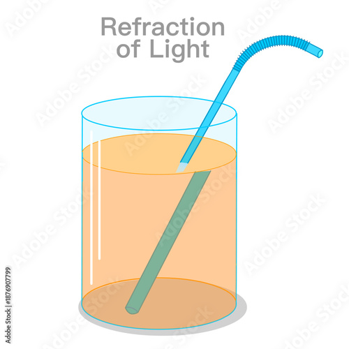 Pipette in a glass cup filled with juice appears twisted. Refraction of light. Bending light rays, straw. Lens effect and change of angle of light. Soda in transparent glass. Illustration vector