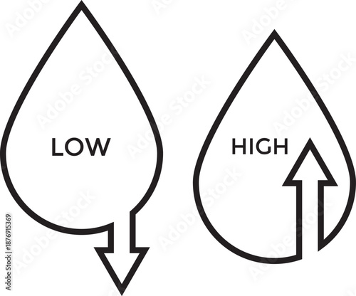 Low and high cholesterol icon symbol. cholesterol icon with Low and high in Line Art Style for Design collection