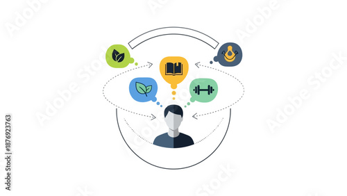 Man Surrounded by Social Media Icons.