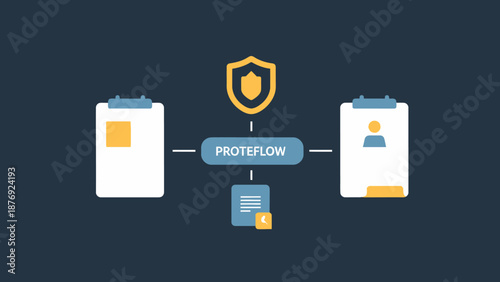 Photo Editing Process with Protection Shield.