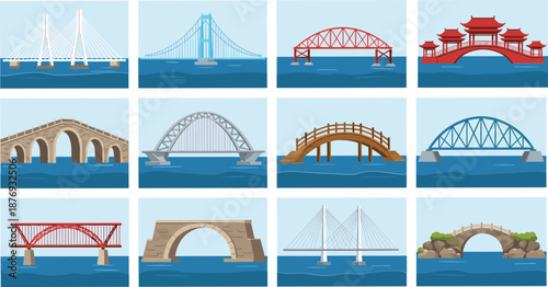 Various bridge types over water bridges suspension bridge arch bridge beam bridge