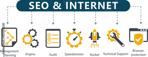 SEO and Internet Infographic 7 Digital Strategy and Optimization Icons with Gold Accents for Search Engine Rankings, Speed Analytics and Technical Audits