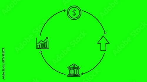 Investment Cycle Line Icon Animation on Green Screen