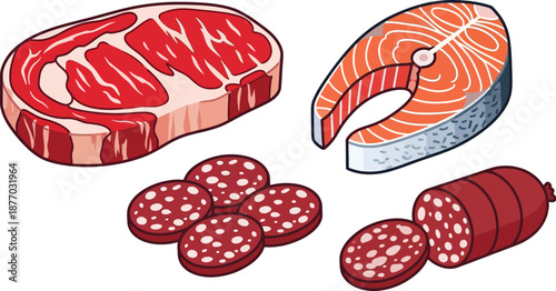 A variety of raw and processed meats including steak, salmon, sausages, and salami on a white background.