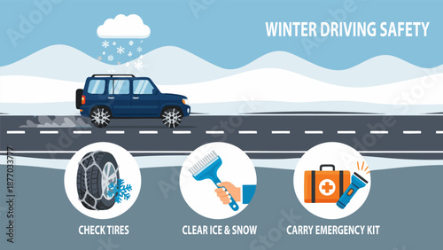 Winter Driving Safety Tips Vector Illustration for Safe Travel