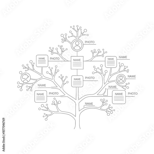Detailed genealogical network tree illustrating family connections and ancestral links