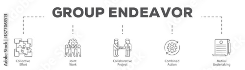 Group Endeavor infographic icon flow process which consists of Collective Effort, Joint Work, Collaborative Project, Combined Action, Mutual Undertaking.