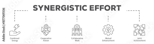 Synergistic Effort infographic icon flow process which consists of Combined Energy, Cooperative Action, Collaborative Work, Mutual Enhancement, Joint Achievement.