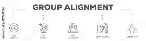 Group Alignment infographic icon flow process which consists of Vision Alignment, Goal Setting, Role Clarification, Communication, Coordination.