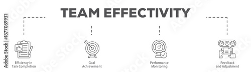 Team Effectivity infographic icon flow process which consists of Efficiency in Task Completion, Goal Achievement, Performance Monitoring, Feedback and Adjustment.