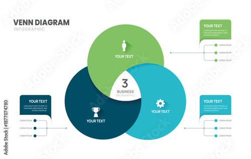 Venn diagram infographic circle chart template for business 3 options presentation and icon elements, 3 steps business success.