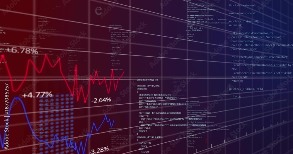 Fototapeta premium Displaying data charts in dashboard, showing red and blue lines, percent labels, code panels