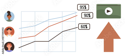 Business growth, marketing insights, analytics tracking, user engagement, performance metrics, strategy planning. Line graph with profile icons, percentage stats and video content. Business growth
