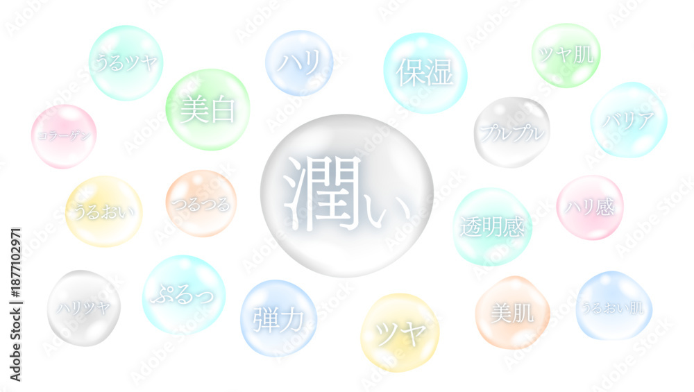 Obraz premium 潤い・美肌・保湿を表現した美容キーワードのしずくイラスト ベクター素材