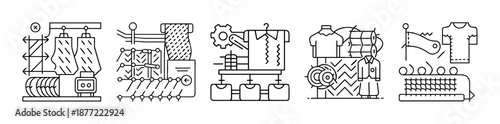 Set of textile manufacturing and garment production process icons