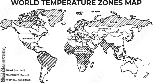 World temperature zones map showing global climate regions