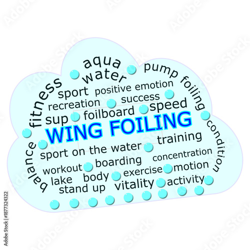 Wing Foiling Wordcloud - illustration