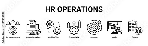 HR Operations banner illustrating workforce management, productivity tracking, and administrative accuracy